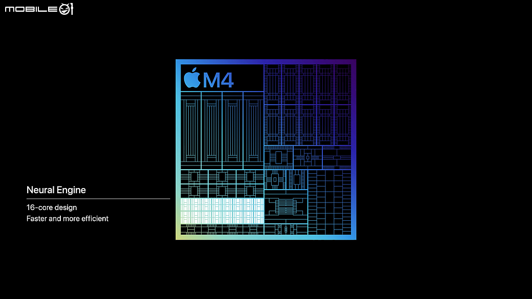 Apple iPad Pro（M4） 不僅史上最輕薄 更以全新 M4 晶片迎戰 AI PC 陣營！