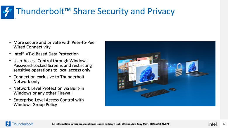 Intel 推出 Thunderbolt Share 功能 只要一條連接線就能傳輸檔案、共享螢幕滑鼠鍵盤硬碟超方便