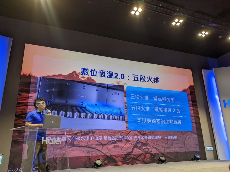 【2024海爾新品發表會】用水滿足身體由內而外的需求