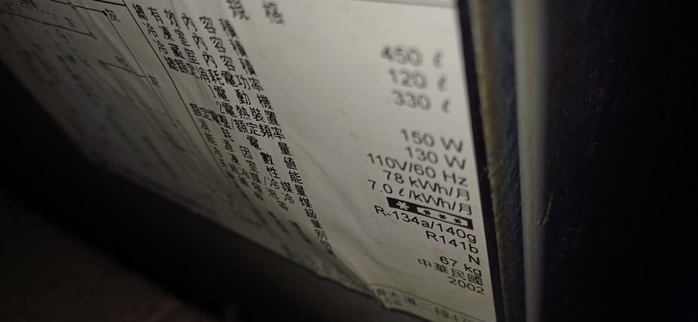 點我看大圖 今年漲電價各位每月都用電多少呢?