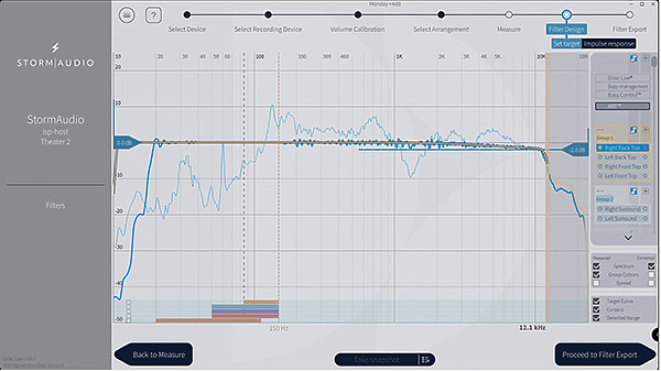 Stereophile.com器評：StormAudio ISP Evo 沉浸式音效多聲道純數位劇院處理前級