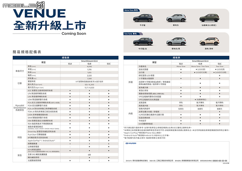 點我看大圖 【國內新訊】Hyundai Venue小改款展開預售,74.9萬元起新增ACC、車道維持、LED頭燈等配備!