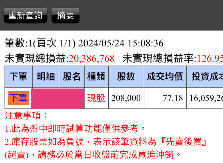 市值破億元，獲利突破6300萬，就在今天。