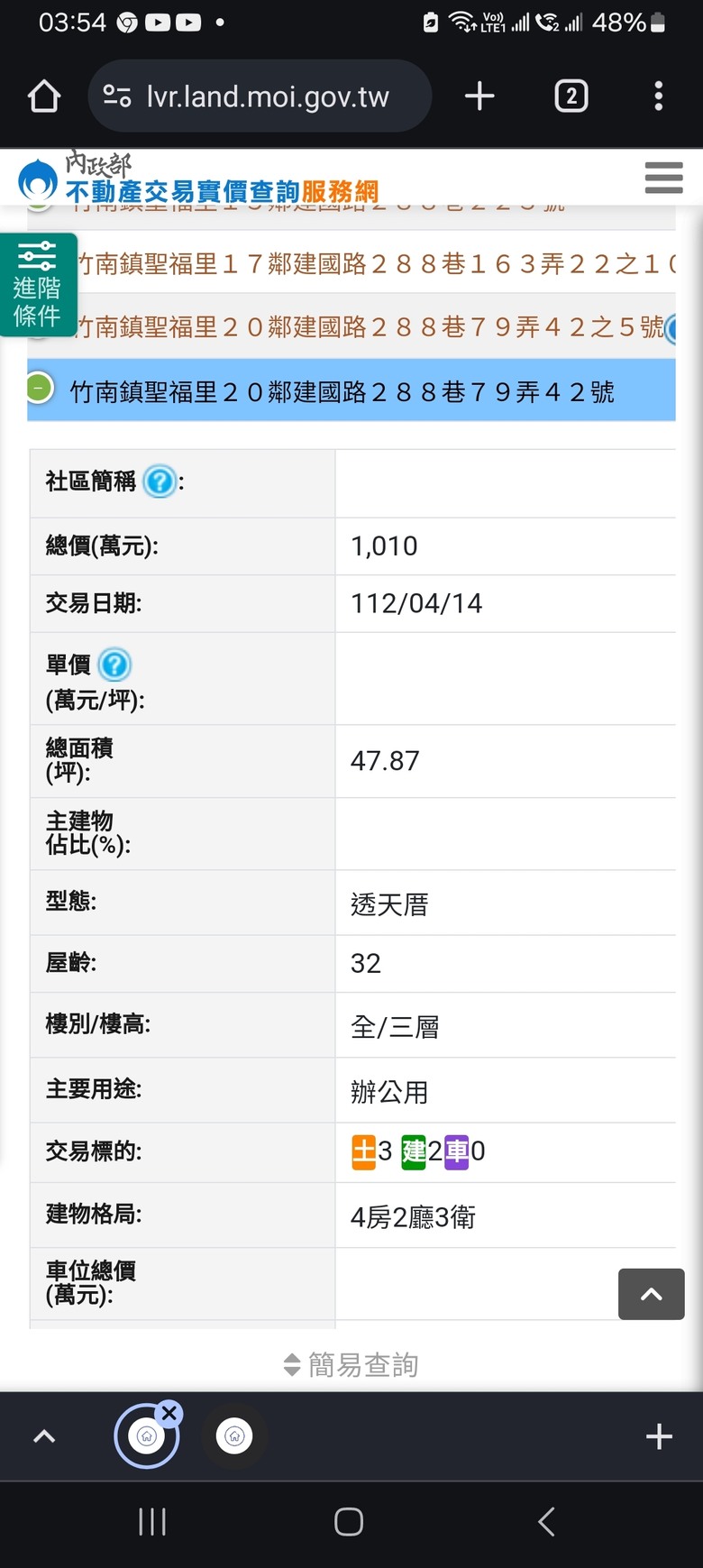 700漲到1500萬，恭喜苗北要爆漲了，
