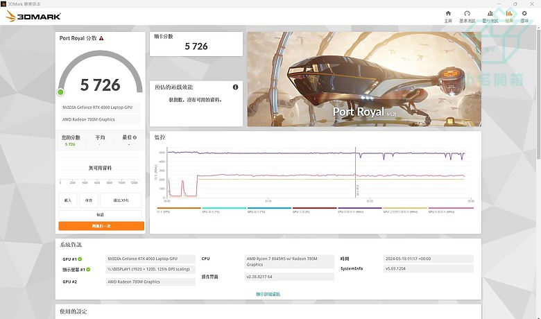 【小宅開箱】acer Nitro V ANV16-41 A+N更有性價比，電池優化享受電競文書續航