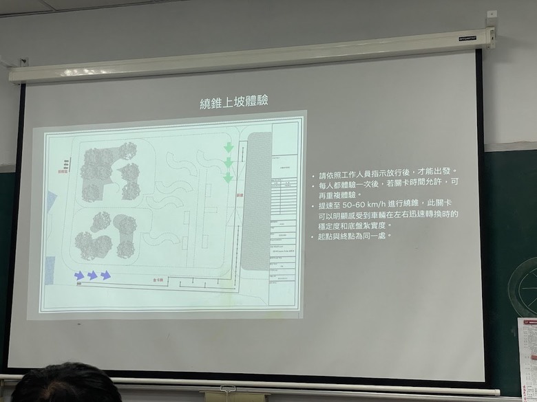 Gogoro Pulse 官方試騎活動心得分享
