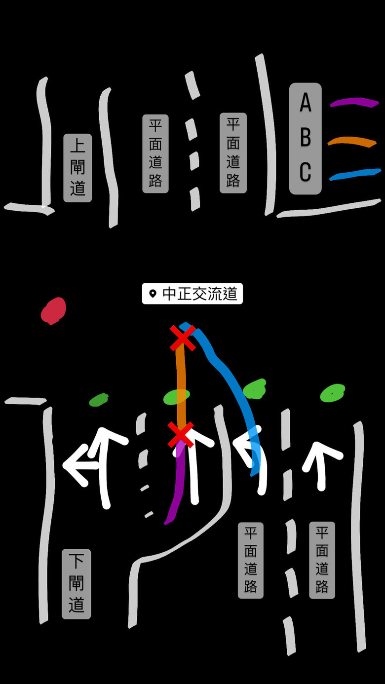 請教下交流道車禍肇事問題