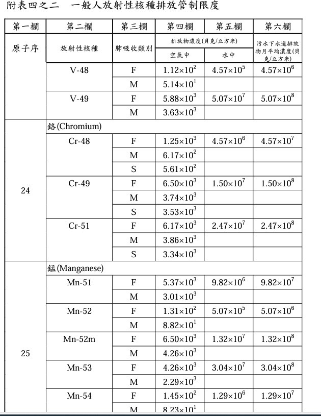 點我看大圖