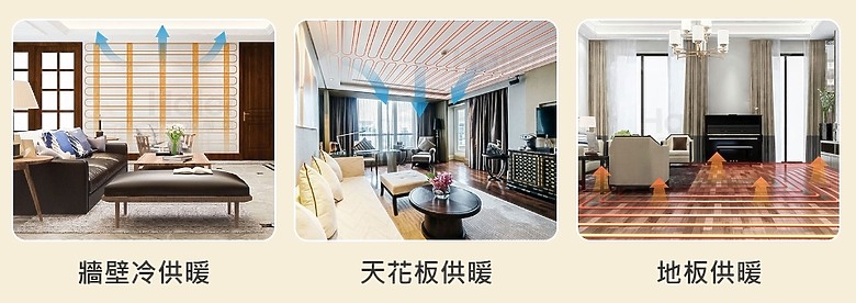 【安裝實例】多樣需求一次滿足:Haier 海爾天驕全直流變頻氣冷式水循機
