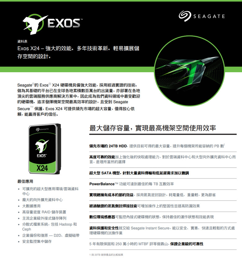 【開箱簡測】Seagate Exos X24 24TB ST24000NM002H 硬碟效能簡測 (圖多)