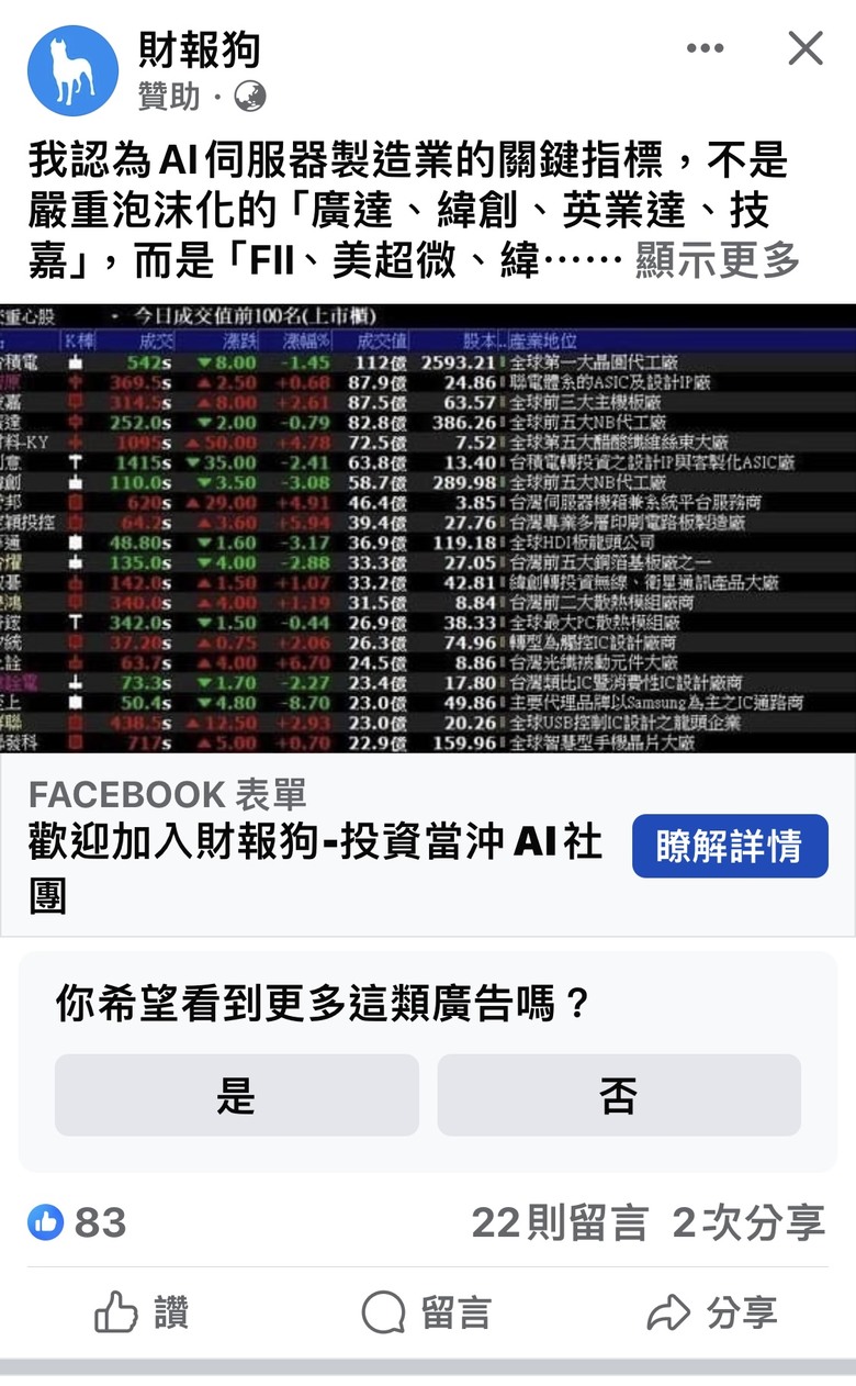 滿滿的投資社團，自己來認領…..