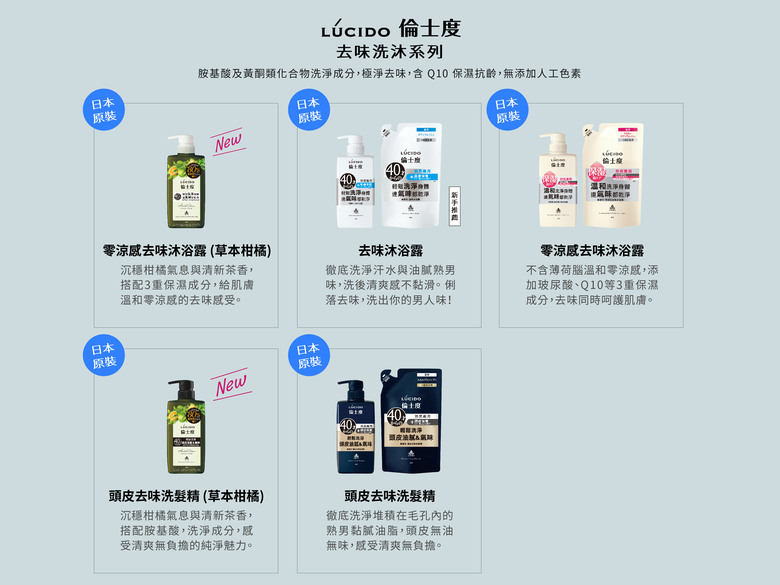 【好康分享】洗出40歲後超人氣,倫士度去味洗沐系列,7天洗去40歲後熟男味!