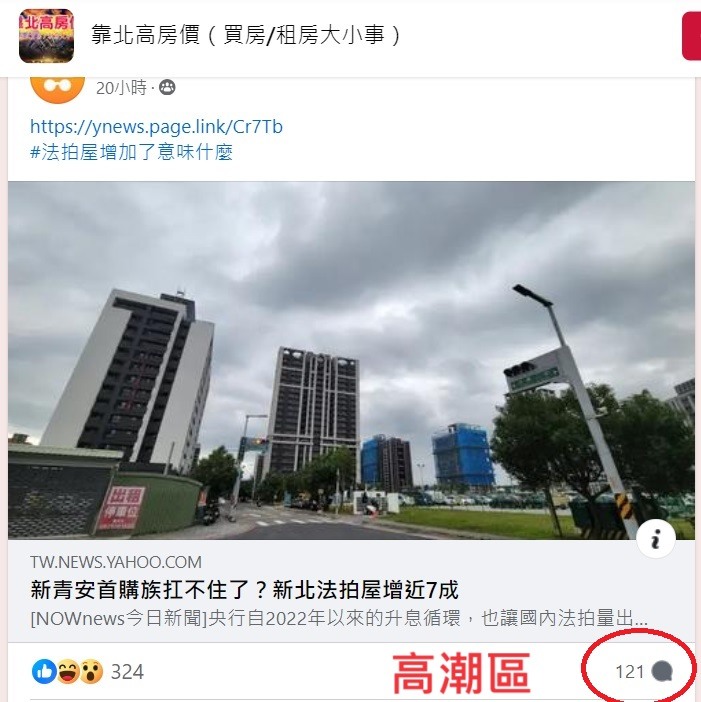 新青安首購族扛不住了嗎？新北法拍屋大增近7成