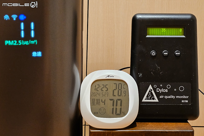 Panasonic 空氣清淨機 F-P90MH 體驗｜搭載寵物模式、甲醛 / PM2.5 全面淨化！