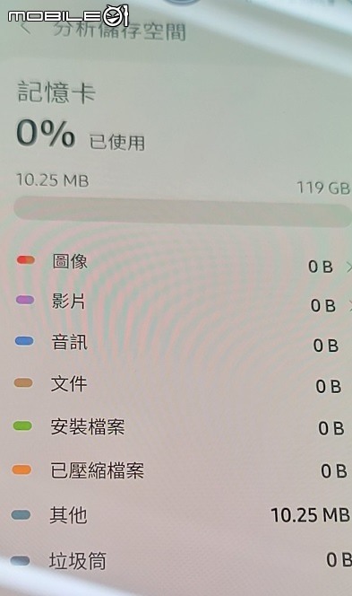 黃仁勳又來台…逛台北知名夜市!?我路過快閃回家開箱: Samsung PRO Plus 128GB記憶卡