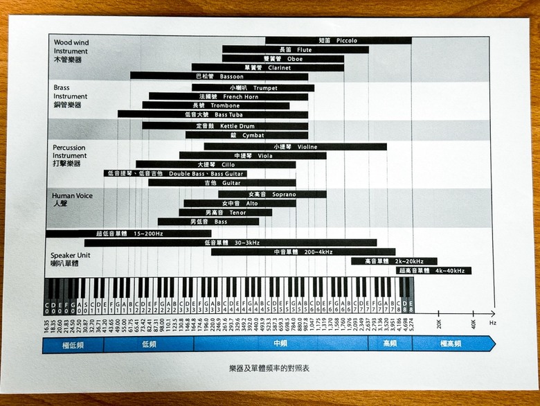 EPSON L15160公司用快一年的感想