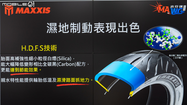 MAXXIS MA-WG II水行俠二代試胎|晴天雨天都安心!全方位的六邊形戰士!