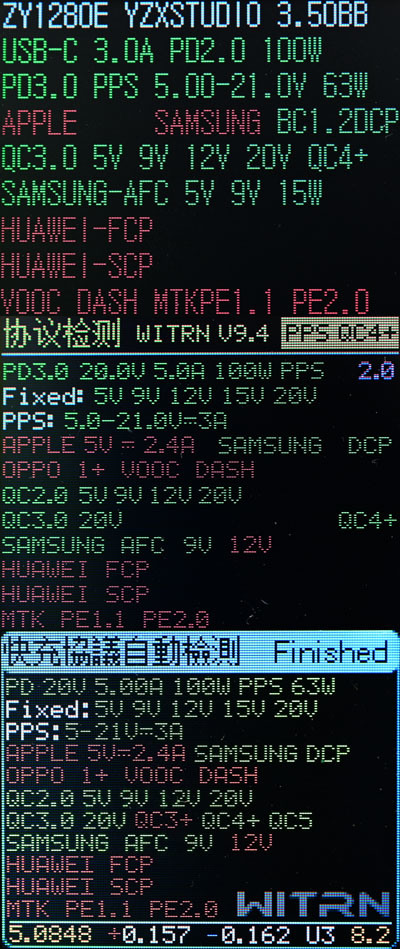 台達電Innergie C10 Duo摺疊版100W雙孔USB-C充電器開箱