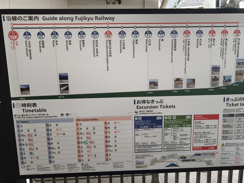 東京出發!前往富士山 大月駅 富士急行 富士山駅 分享