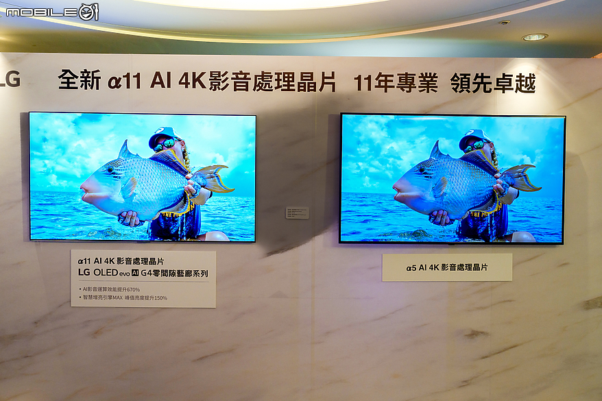 【採訪】打造極緻 AI 家庭影音娛樂 LG 2024 全系列家庭娛樂影音新品正式發表