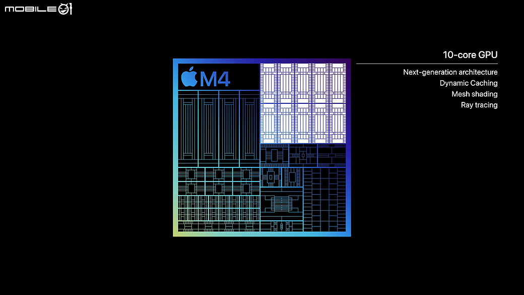 Apple iPad Pro（M4） 不僅史上最輕薄 更以全新 M4 晶片迎戰 AI PC 陣營！