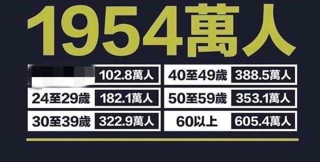 對於安樂死的想法！