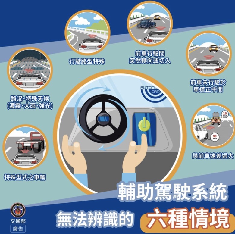 點我看大圖 自撞工程車的車禍也太多!自動駕駛要揹鍋?