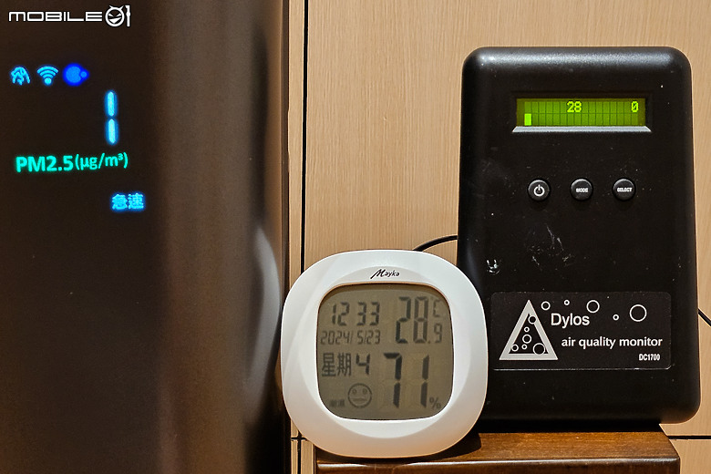 Panasonic 空氣清淨機 F-P90MH 體驗｜搭載寵物模式、甲醛 / PM2.5 全面淨化！