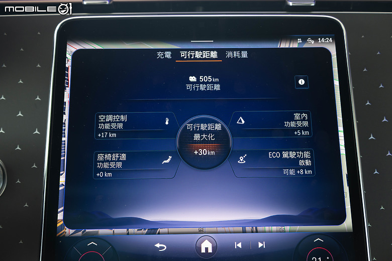 Mercedes-Benz EQE 300 SUV 試駕｜新動力降低入手門檻，入主純電三芒星休旅更輕鬆！