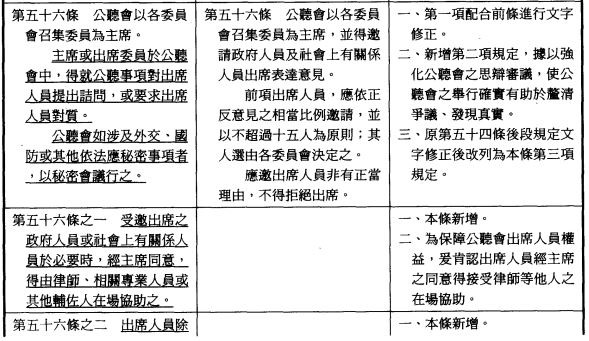 林佳龍說謊說他的立法院職權行使法版本沒有藐視國會罪
