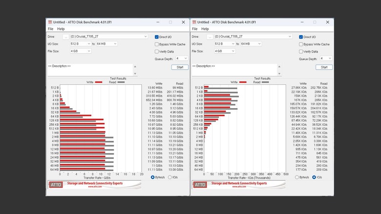 這就是 T0 級別的 SSD！Crucial T705 2TB PCIe Gen5 NVMe M.2 SSD with heatsink