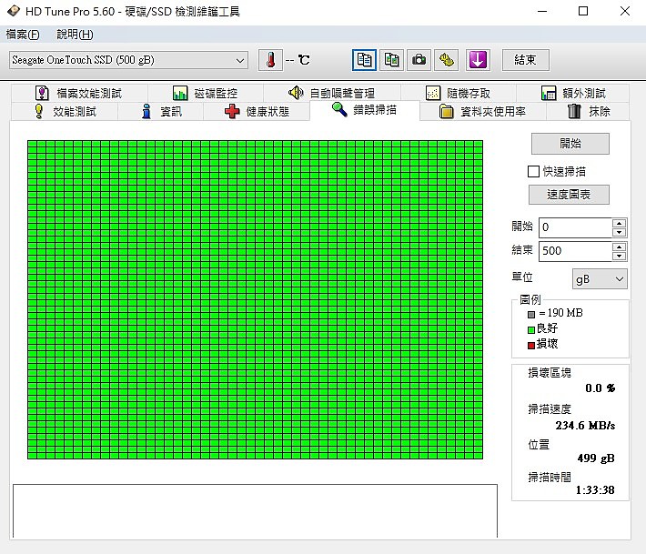 SEAGATE One Touch SSD 500GB 壽命真短