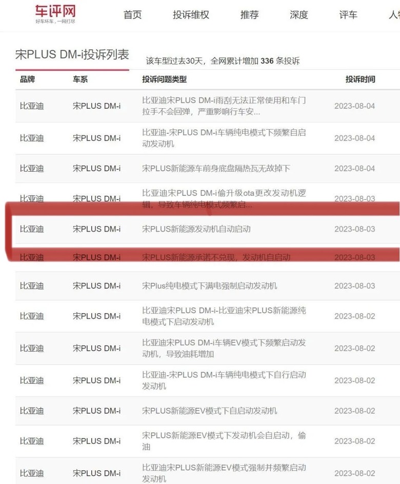 車主控比亞迪自行啟動並加速踩煞車沒用