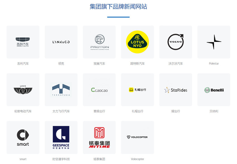 全球海外潛力之星 吉利控股集團