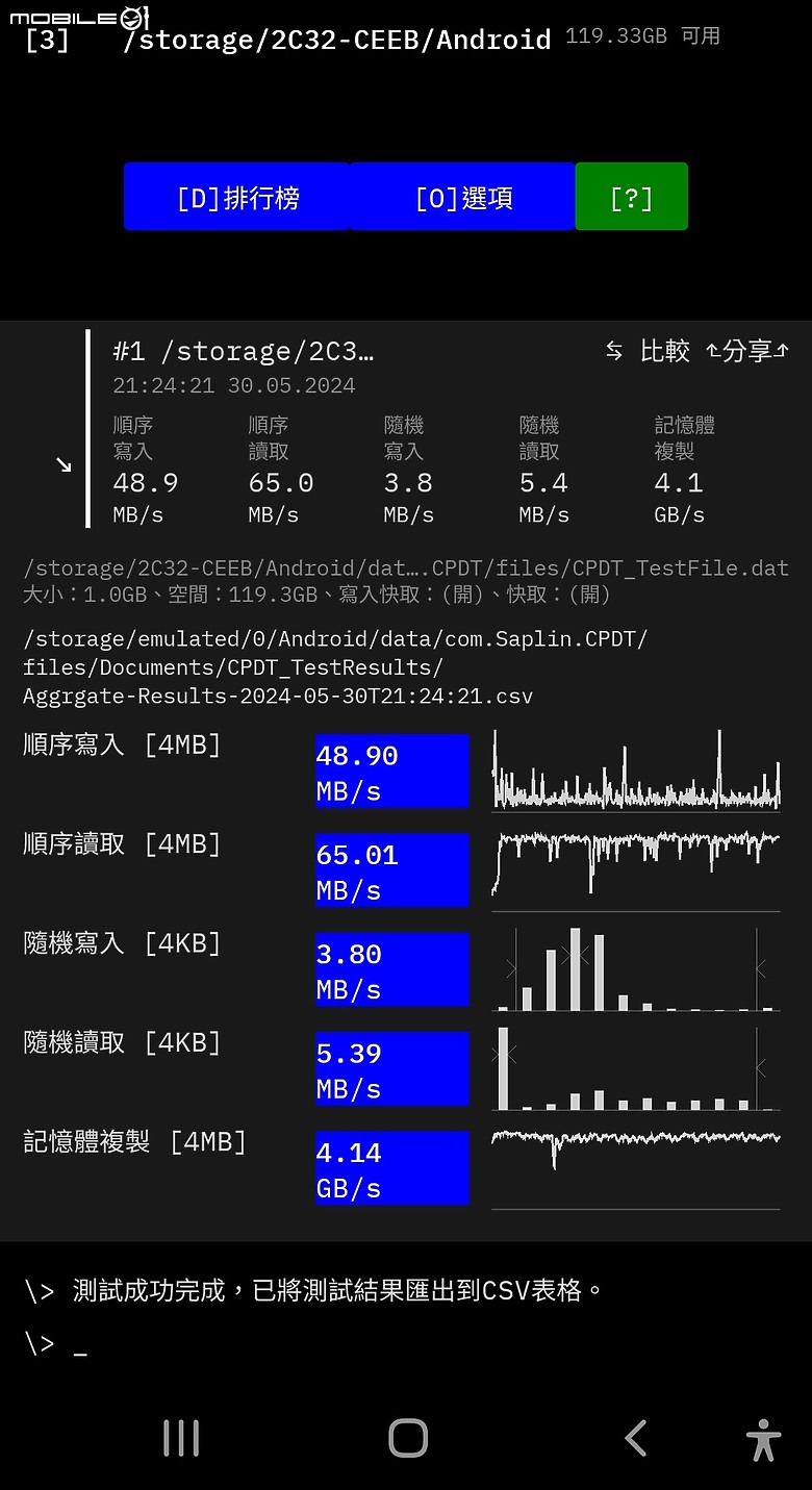 黃仁勳又來台…逛台北知名夜市!?我路過快閃回家開箱: Samsung PRO Plus 128GB記憶卡