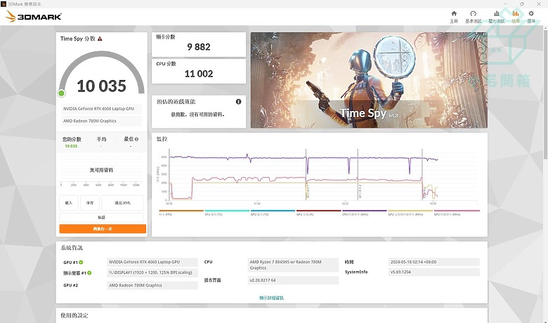 【小宅開箱】acer Nitro V ANV16-41 A+N更有性價比，電池優化享受電競文書續航
