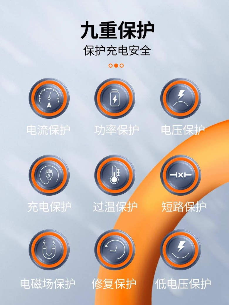 [推坑] LDNIO 140W 氮化鎵充電器～好用的6埠GaN充電器
