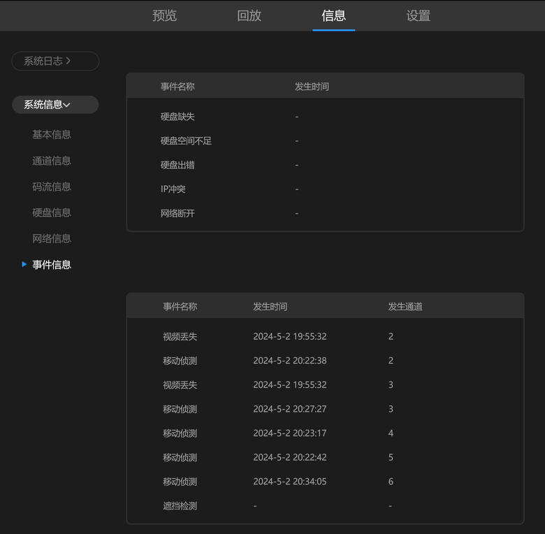 【開箱】TP-LINK TL-NVR6116K-L H.265+ ONVIF 監視主機