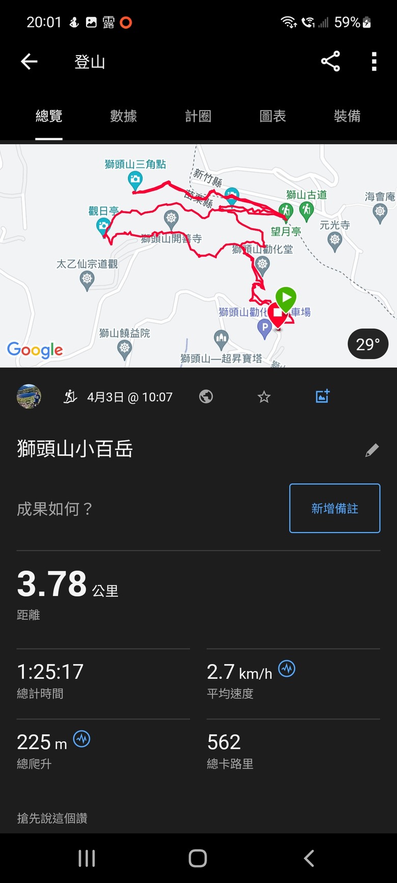 壯觀大岩壁,輕鬆健行獅山古道 獅頭山