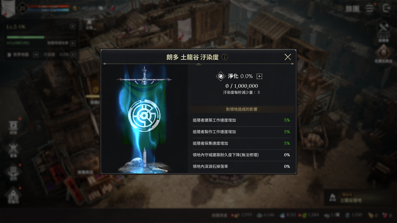 《波拉西亞戰記》CBT搶先體驗