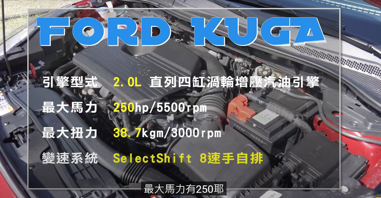 Tucson L N-Line vs.Ford Kuga ST-Line vs. Kia Sportage X-Line 運動化車款簡易評比