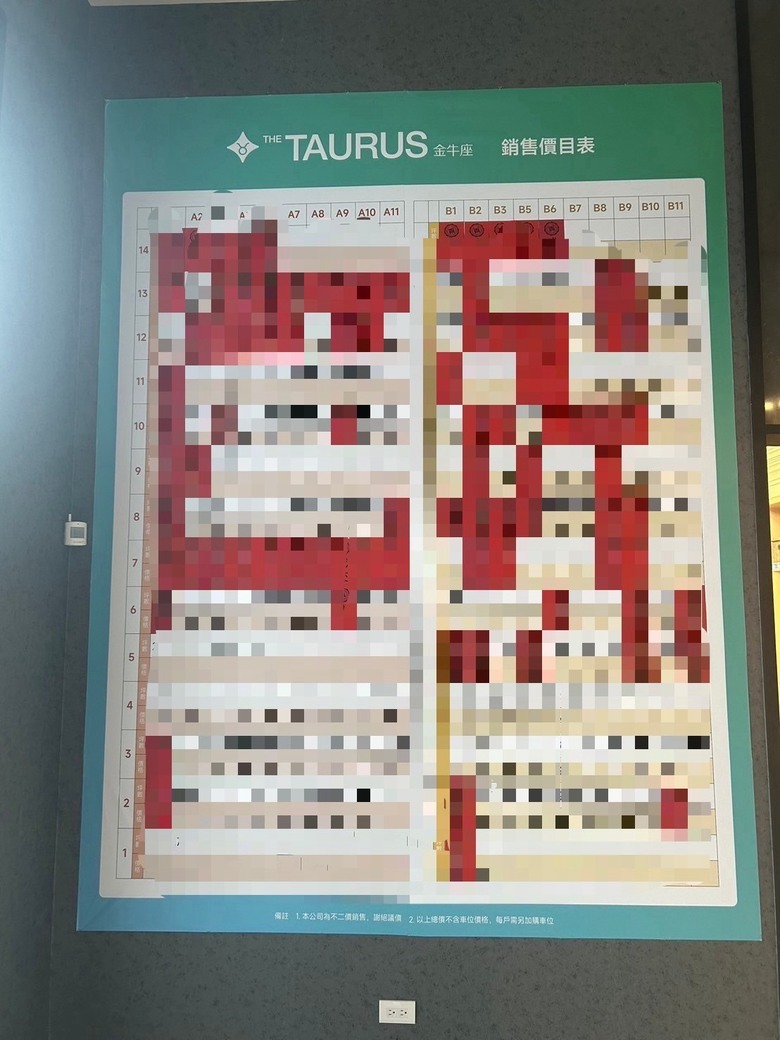 蘇澳The Taurus金牛座 看房筆記