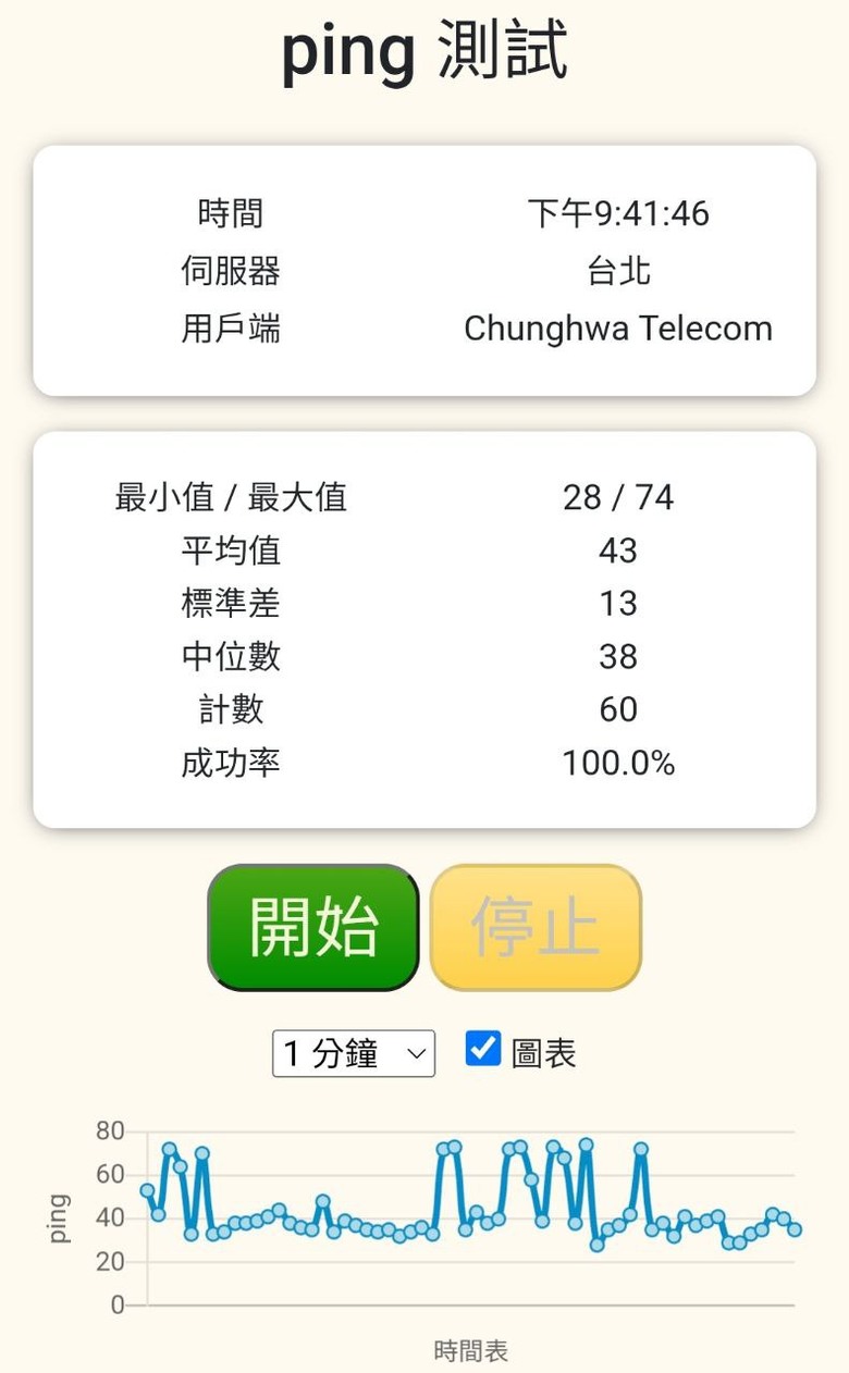 小米 Xiaomi 路由器 AX3000T 簡易開箱
