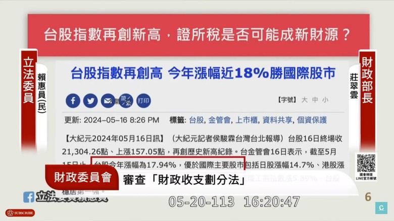 新潮流的賴惠員說要課徵證所稅.