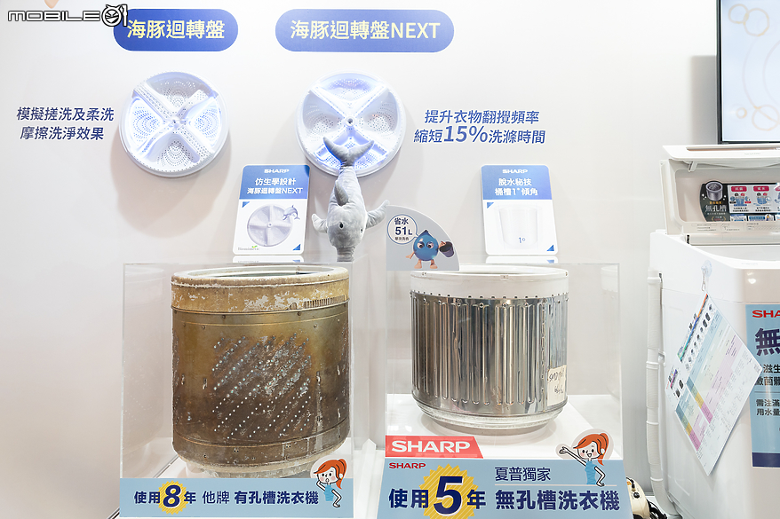 【採訪】日本直送好生活！ 一次看完 Sharp 夏普 2024 全系列家電與 AI 筆電系列新品