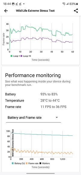 Sony Xperia 1 VI / 小米14 Ultra / 三星S24 Ultra比較｜長焦旗艦之爭！
