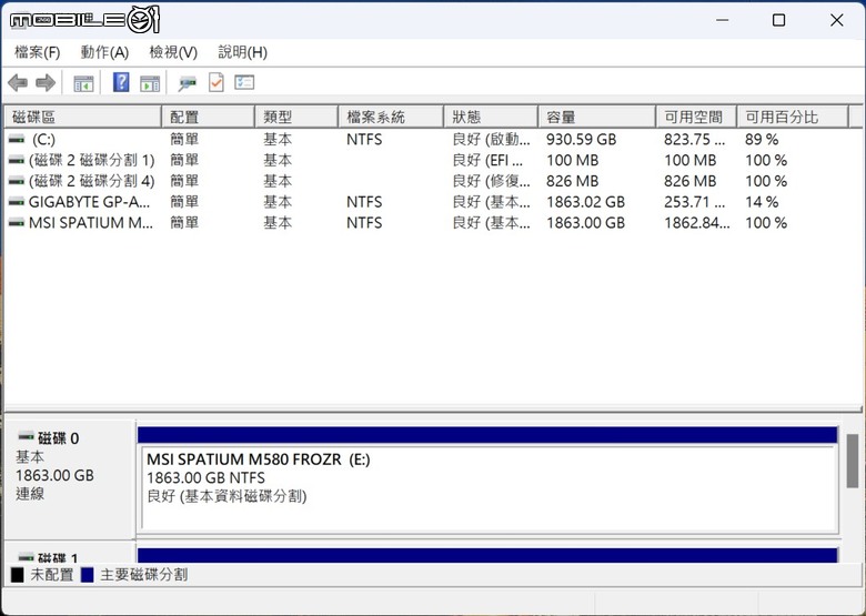 微星 SPATIUM M580 FROZR PCIe 5.0 固態硬碟實測 以大型散熱設計打造更快傳輸效能