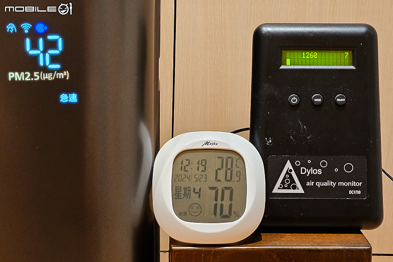 Panasonic 空氣清淨機 F-P90MH 體驗｜搭載寵物模式、甲醛 / PM2.5 全面淨化！