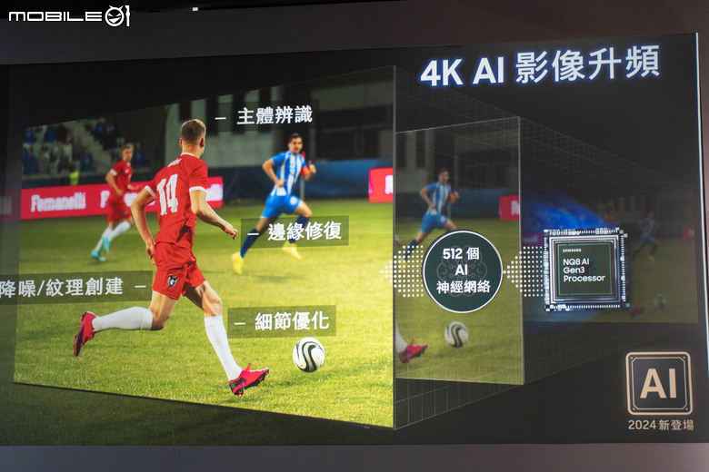 三星在台推出新款 Odyssey OLED G8／Smart Monitor 以及 ViewFinity 螢幕 導入 AI 功能提升畫質與聲音表現
