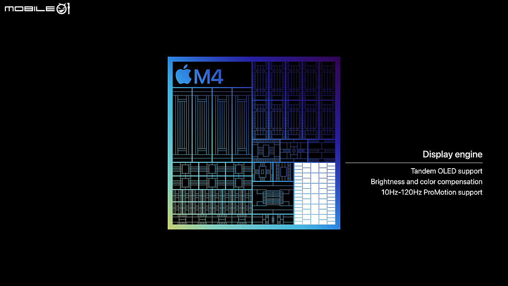 Apple iPad Pro（M4） 不僅史上最輕薄 更以全新 M4 晶片迎戰 AI PC 陣營！
